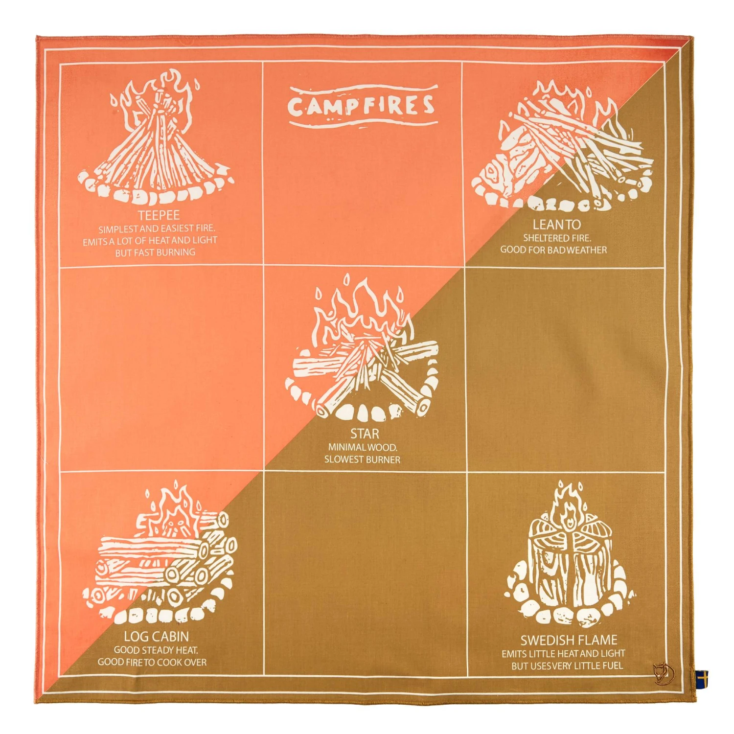 FJÄLLRÄVEN CAMPFIRE BANDANA Unisex - Tuch 2 FJÄLLRÄVEN CAMPFIRE BANDANA Unisex - Tuch – Bild 2
